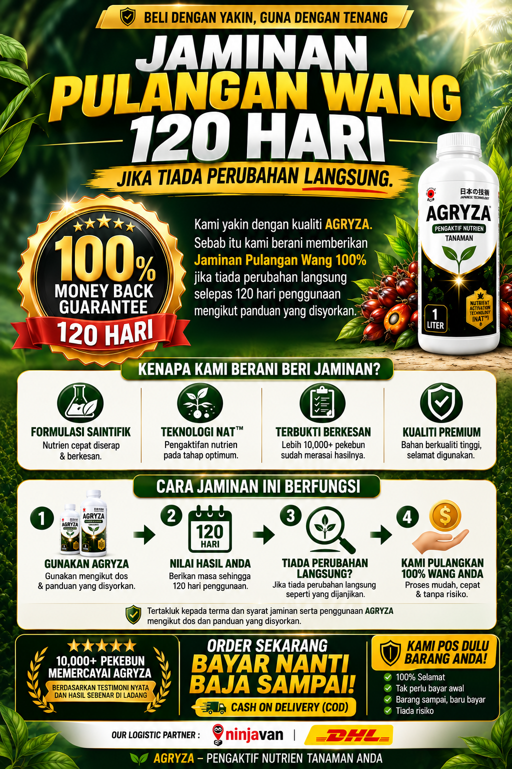 Jaminan pulangan wang AGRYZA 120 hari